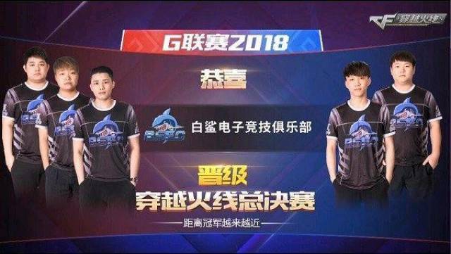 队最新名单 队最新名单