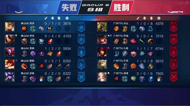 问题也是潜 问题也是潜