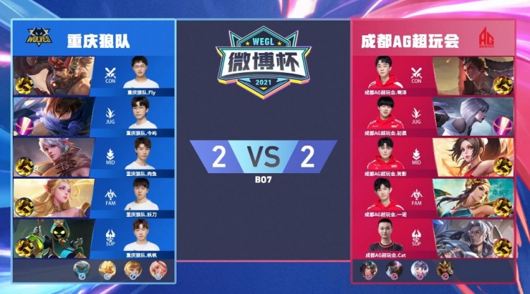 PL秋季赛