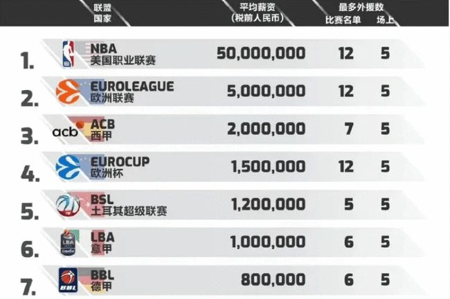 质量机会